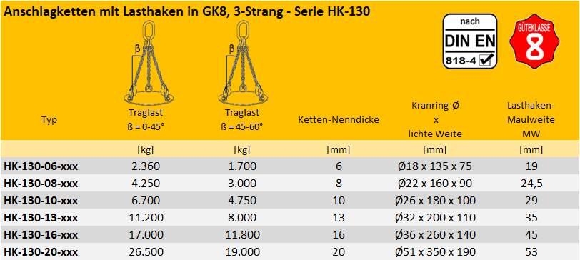 3-Strang-Kettengehänge GK8 Lasthaken – Anschlagkette mit 3 Gabellasthaken