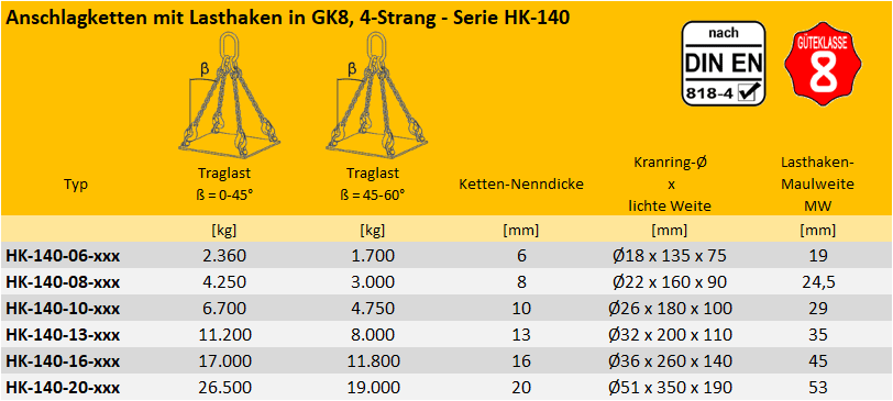 4-Strang-Kettengehänge GK8 Lasthaken - Anschlagkette mit 4 Gabellasthaken