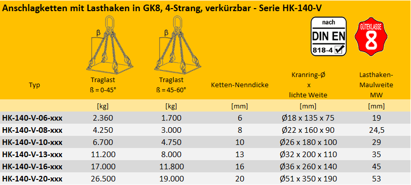 4-Strang-Kettengehänge GK8 Lasthaken, kürzbar - Anschlagkette mit 4 Gabellasthaken und Verkürzer
