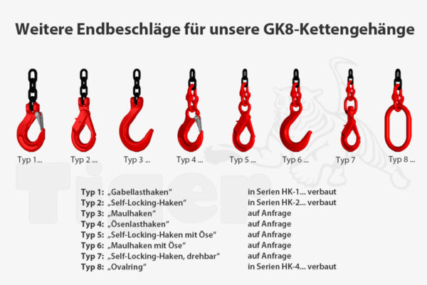 1-Strang-Kettengehänge GK8 Self-Lock, kürzbar - Anschlagkette mit Self-Locking-Lasthaken und Verkürzer