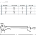 Hydraulik-Handpumpe für einfachwirkende und doppeltwirkende Hydraulikzylinder