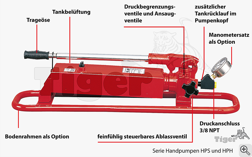 Handpumpe Hydraulik Richtsatz Druck Zylinder Presse Hydraulikzylinder 4 Tonnen