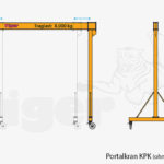 Portalkrane, verfahrbar - mobile Bockkrane aus Stahl für Halle und Außenbereich