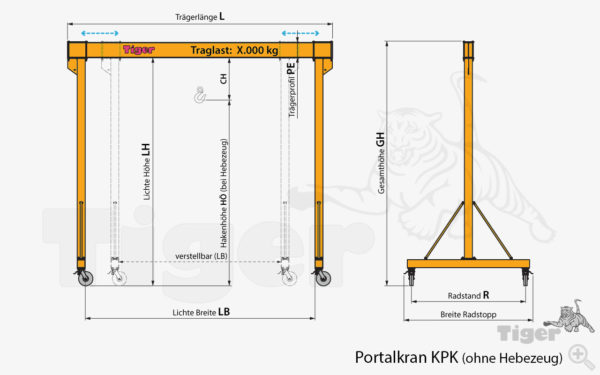 Portalkrane, verfahrbar - mobile Bockkrane aus Stahl für Halle und Außenbereich