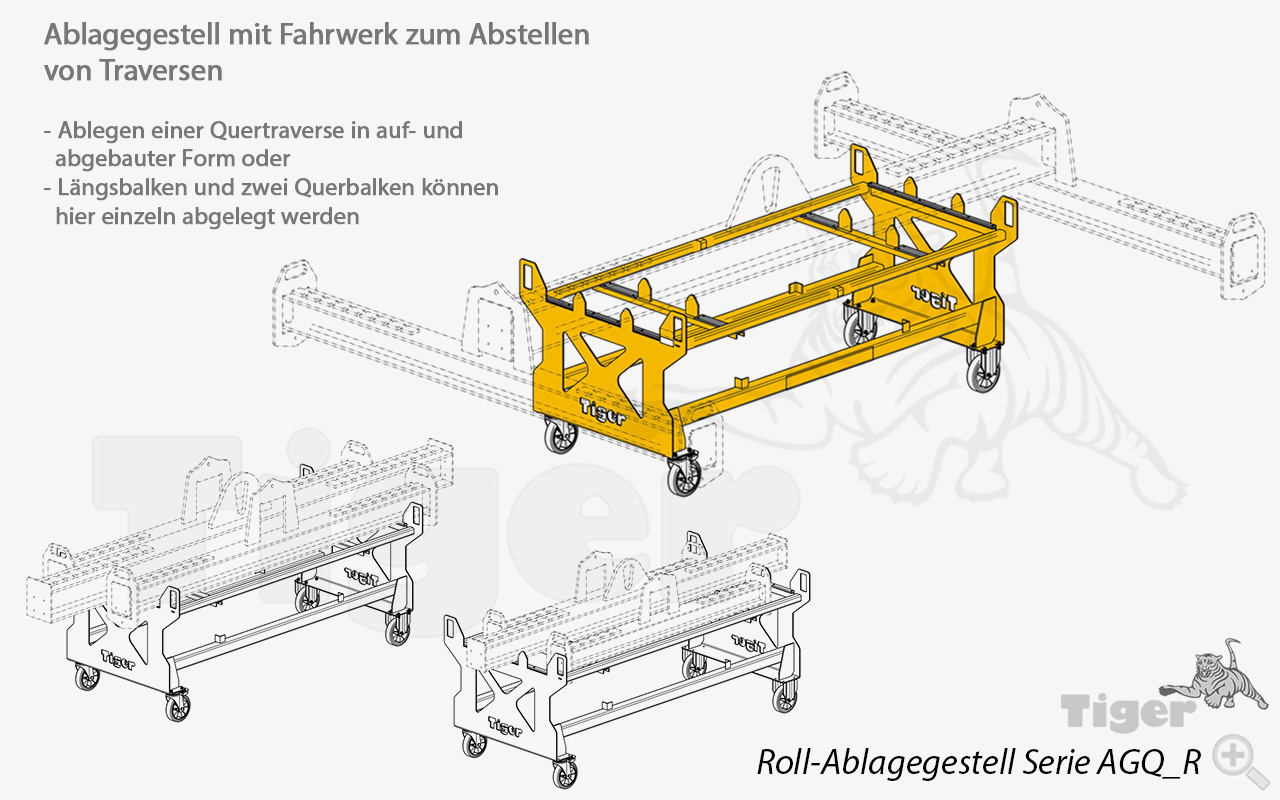 Traversen-Ablagegestell mit Rollfahrwerk für Tiger Quertraversen