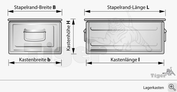 Kasten-Wendegreifer | Blech-Lagerkästen per Kran heben und entleeren