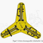 3-Arm-Innengreifer mit verstellbarem Greifbereich | Tiger Hebegreifer
