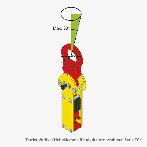 Terrier Vertikal-Hebeklemme für Vierkantrohrrahmen zum Heben von Transportieren von Strukturen mit Vierkantrohren