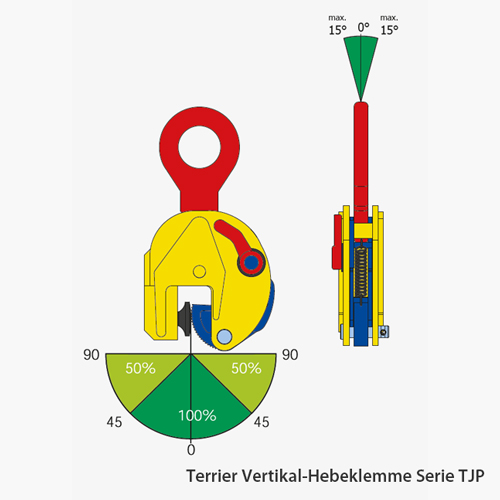 Terrier Vertikal-Hebeklemme ohne Mindesttraglast für dünne Metalplatten (bis max. HRC 37/345 Hb)