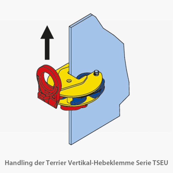 Terrier Vertikal-Hebeklemme mit großem Greifbereich zum vertikalen Heben, Transportieren und Drehen von Stahlplatten (max. HRC 37/345 Hb)