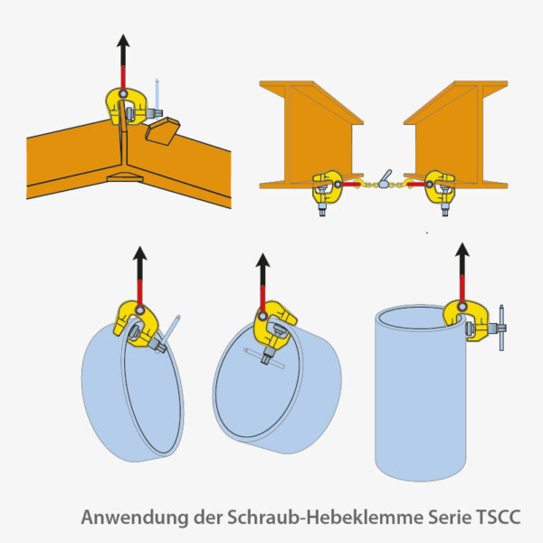Terrier Schraub-Hebeklemme zum vertikalen und horizontalen Heben Mehrzweck-Schraubklemme für Stahlstrukturen