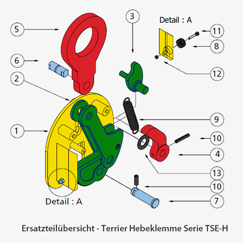Terrier Vertikal-Hebeklemme für Hartstahl-Platten zum Heben, Transportieren und Drehen von Stahlplatten (max. HRC 55/560 Hb)