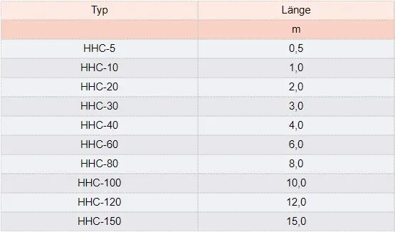 Zum Vergrößern anklicken