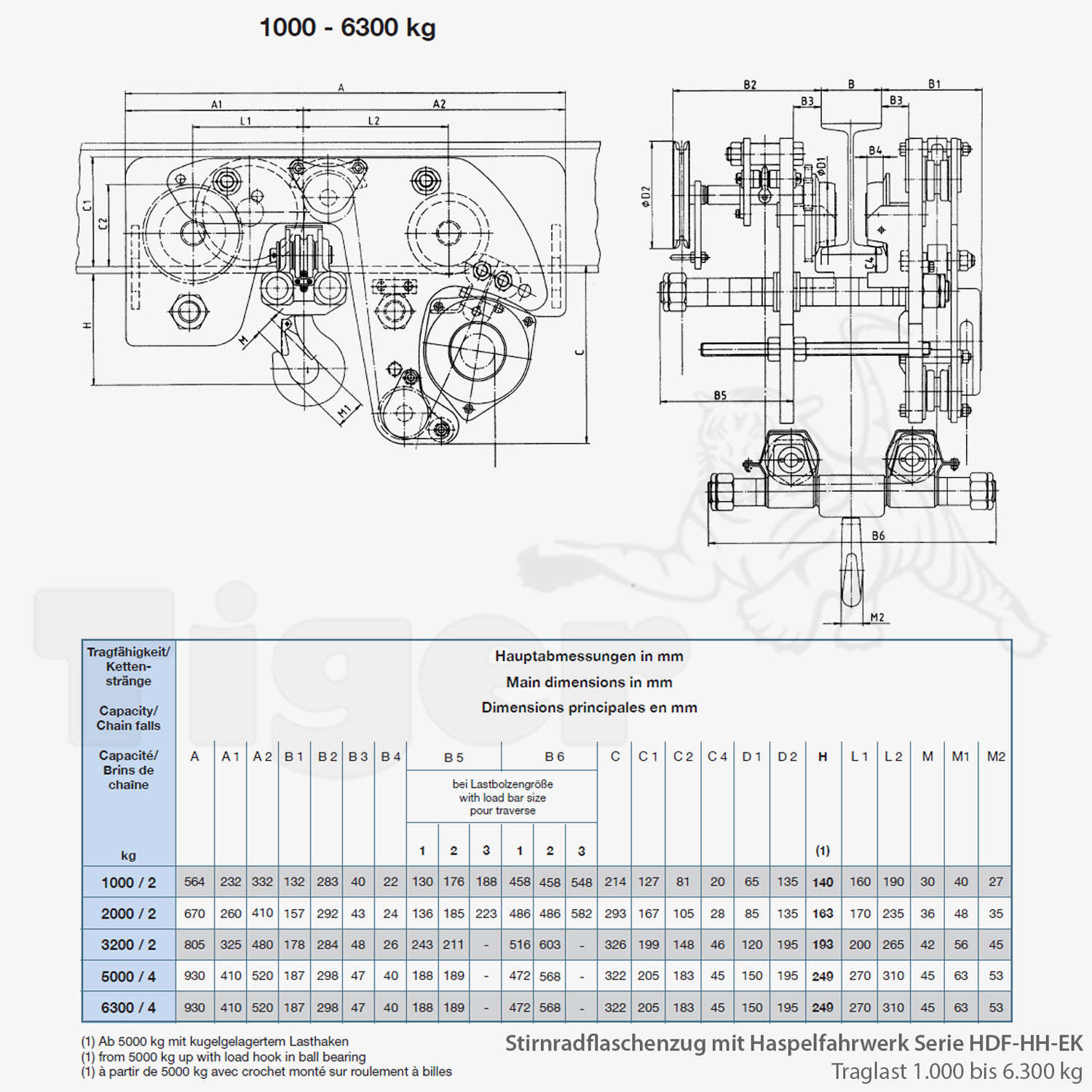 Technisches Bild für tigerhebezeuge-hadef-stirnradflaschenzug-mit-rollfahrwerk-serie-hdf-hh-ek-zeichnung1