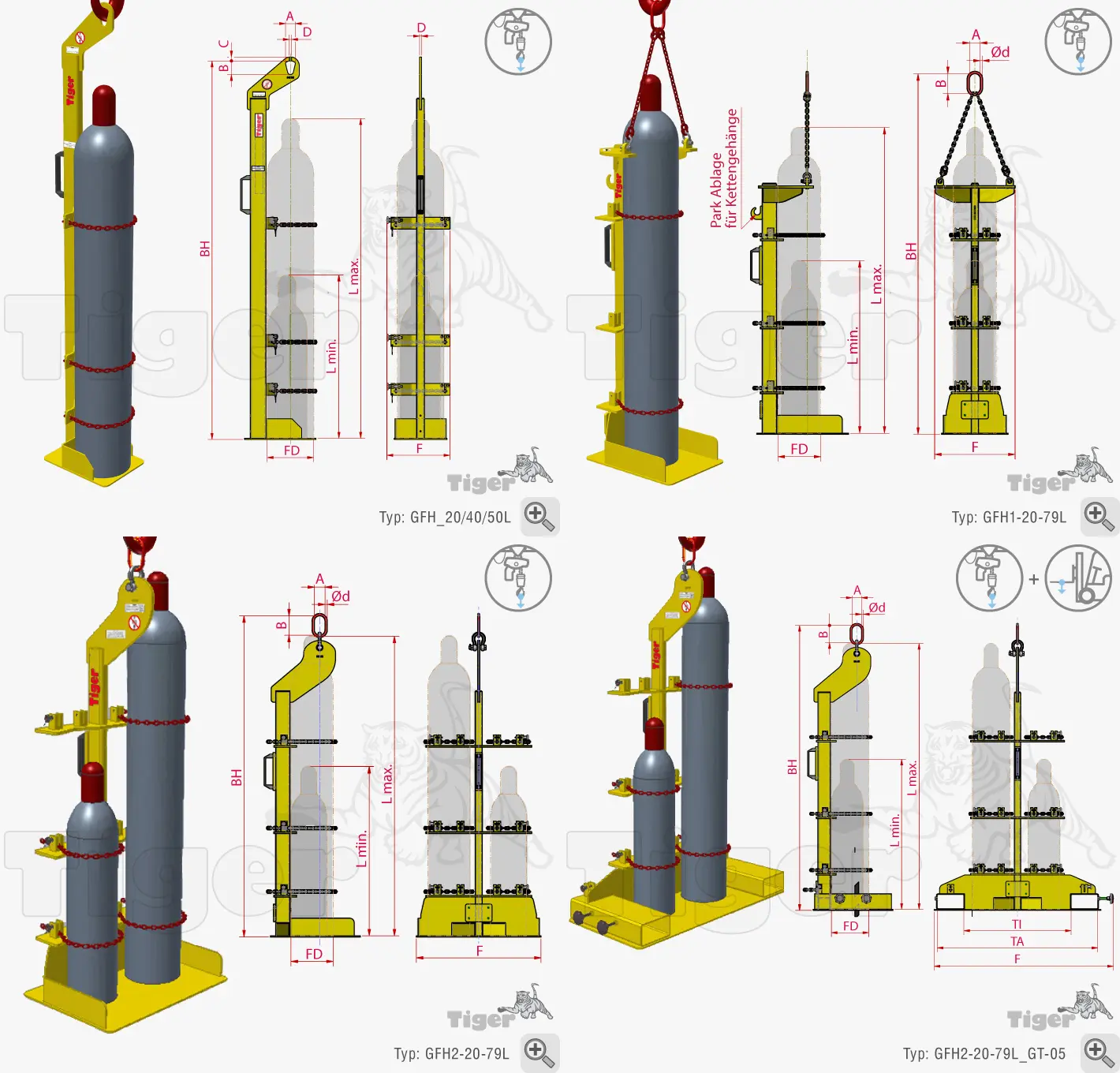 Zum Vergrößern anklicken 2. Produktbild zu TigerHebezeuge Gasflaschenheber Serie GFH