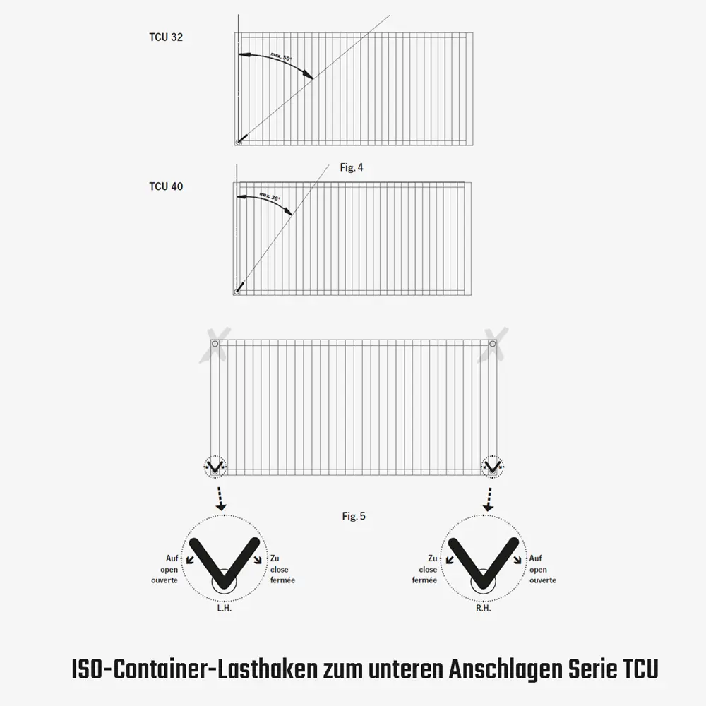 3. Produktbild zu tigerhebezeuge containeroesen container anschlagpunkt unten serie TCU schaubild 3. Produktbild zu tigerhebezeuge containeroesen container anschlagpunkt unten serie TCU schaubild