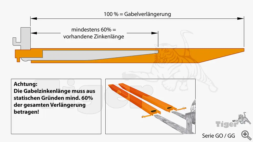 Zum Vergrößern anklicken Technisches Bild für gabel-zinkenverlaengerung-stapler-go-gg-2