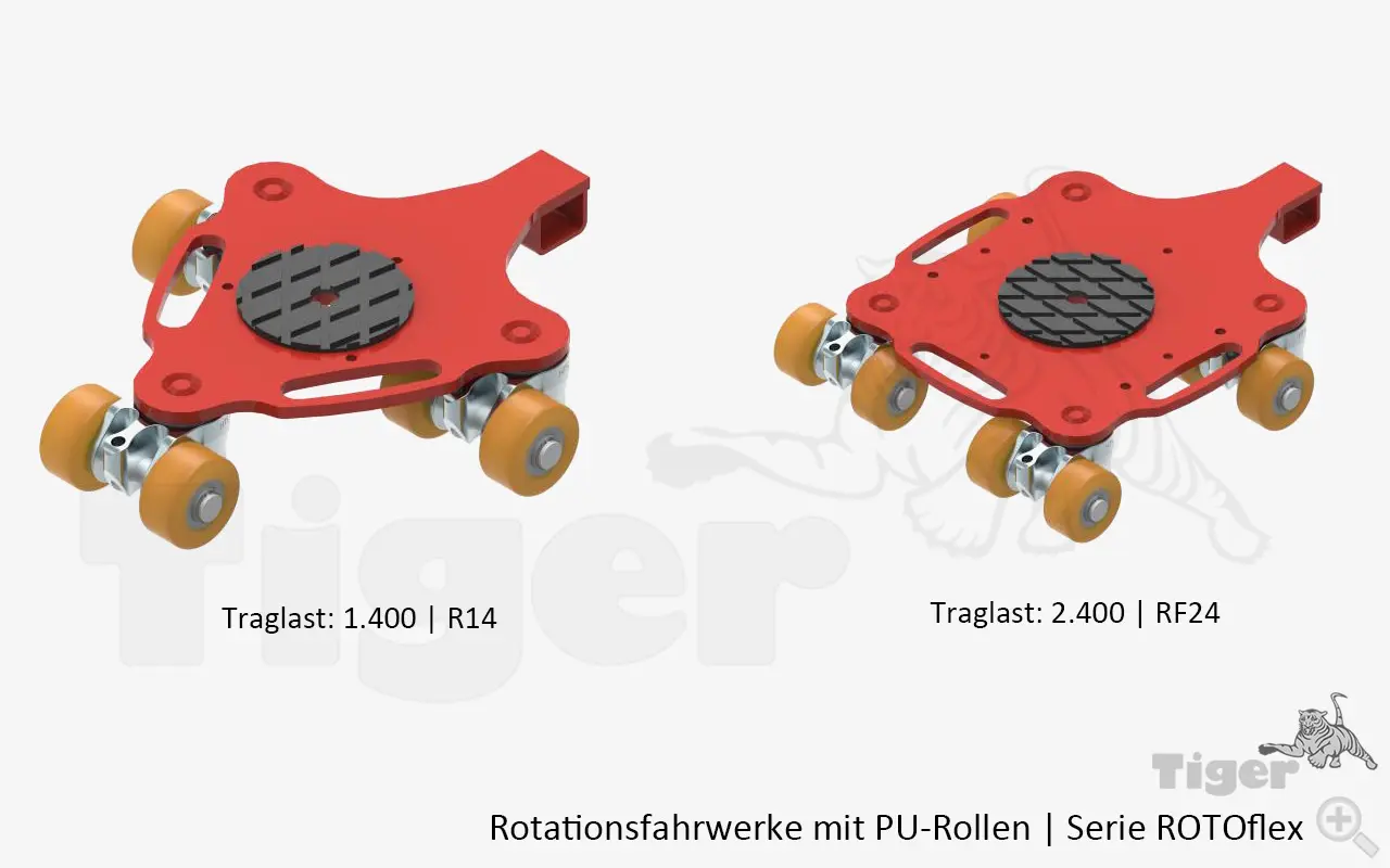 Produktbild von Rotationsfahrwerke mit Aufnahme und 360° Drehbarkeit für mehr Leichtgängigkeit beim Fahrtrichtungswechsel rotationsfahrwerke-rotoflex-pu-1400-2400kg