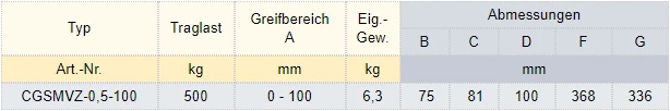 Zum Vergrößern anklicken