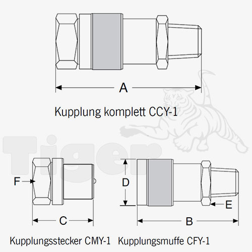 Technisches Bild für hydraulik-kupplung-komplett-ccy-1