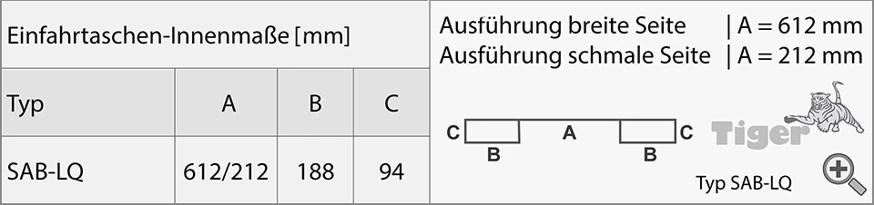 Zum Vergrößern anklicken