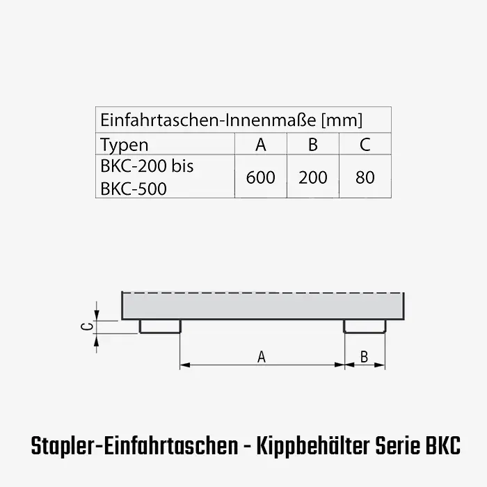 Großraumbehälter mit seitlichem Drehlager mit Sicherung und Aufrichter