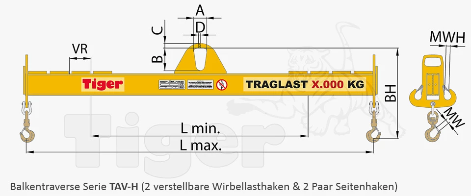 Zum Vergrößern anklicken