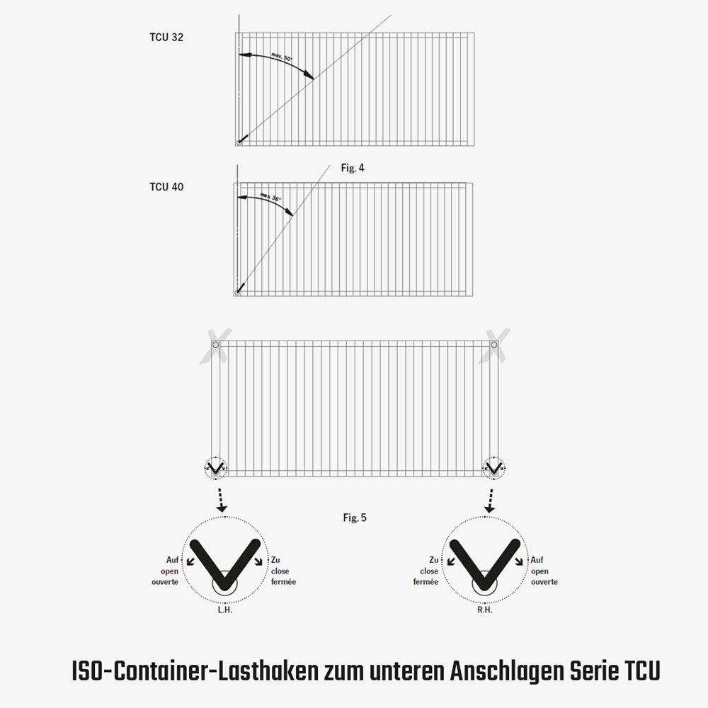 3. Produktbild zu tigerhebezeuge containeroesen container anschlagpunkt unten serie TCU schaubild