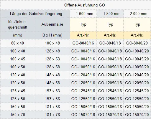 Zum Vergrößern anklicken