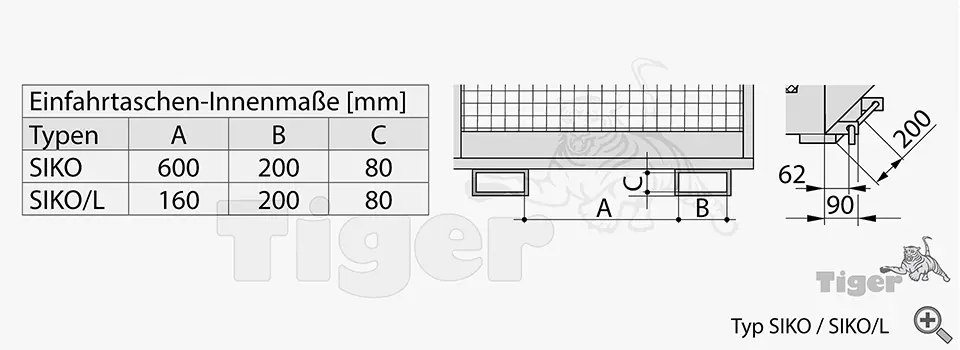 Technisches Bild von Sicherheitskorb mit PSA-Anschlagpunkten als Stapler-Arbeitskorb zum Personentransport Technisches Bild für arbeitskorb-siko-stapler-einfahrtaschenmasse