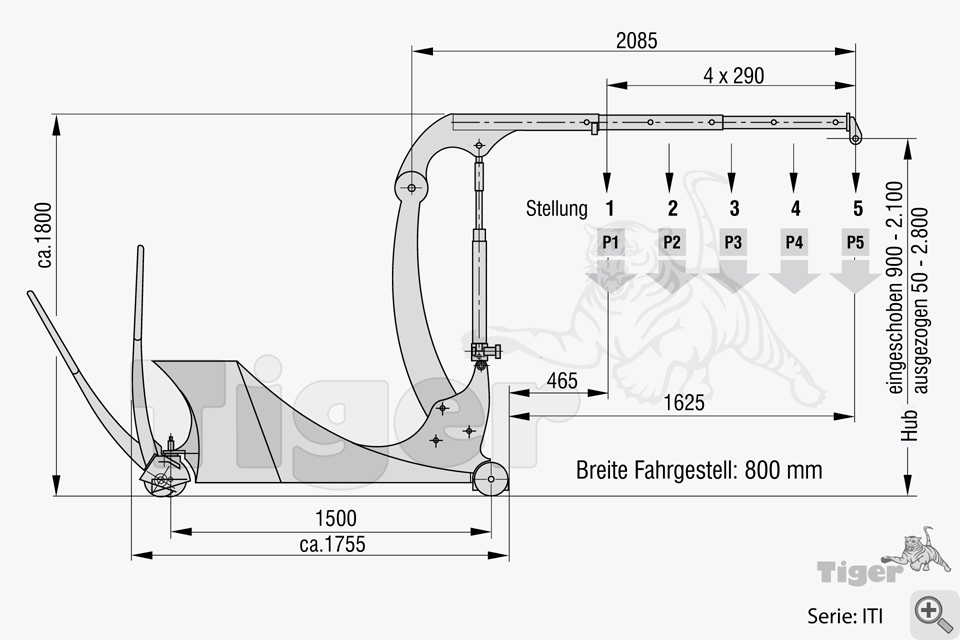 Technisches Bild für werkstattkrane-iti-2