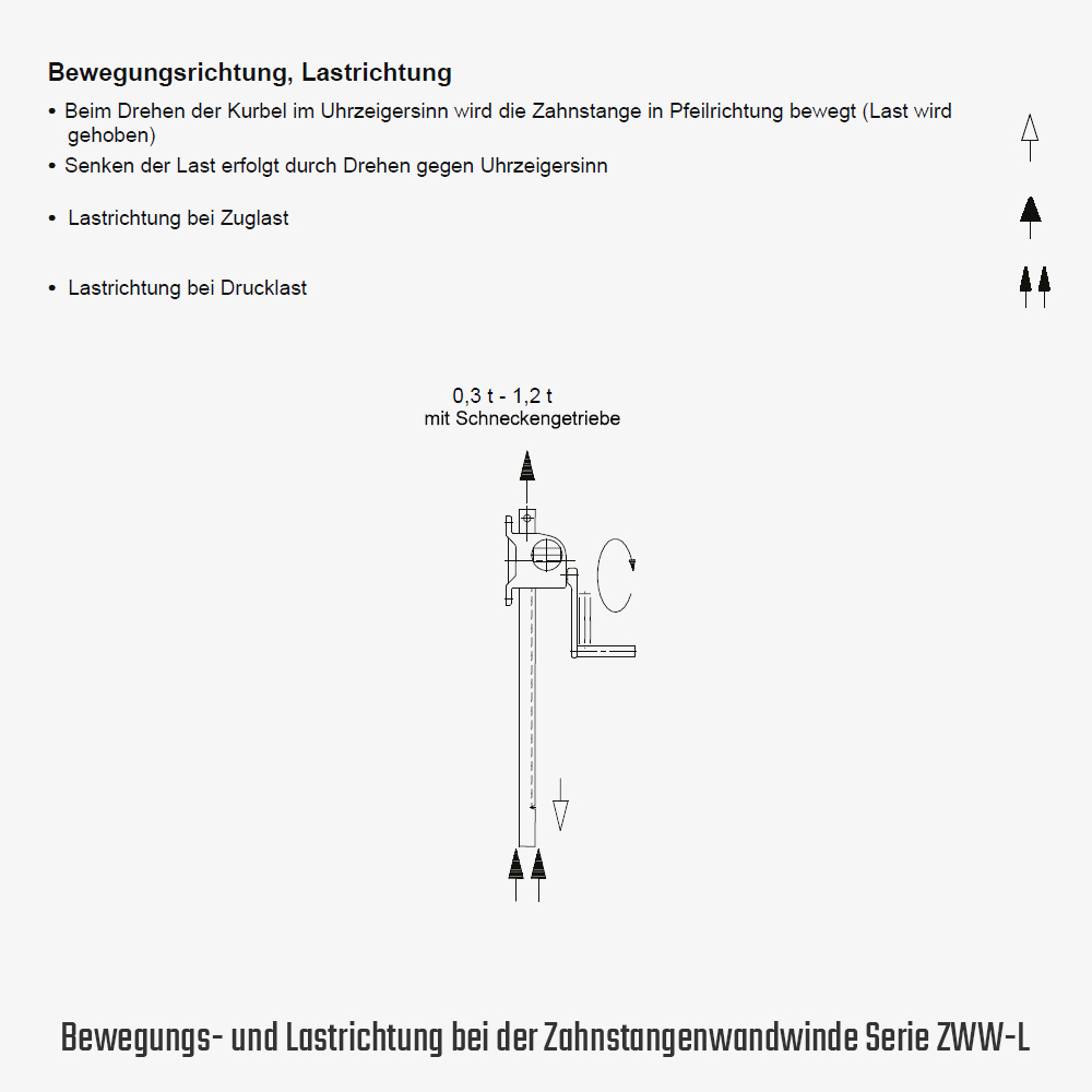 3. Produktbild zu tigerhebezeuge yale pfaff zahnstangen wandwinden mit schneckengetriebe serie ZWW L zeichnung 2