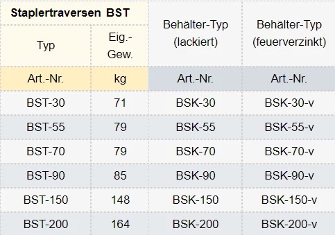 Zum Vergrößern anklicken