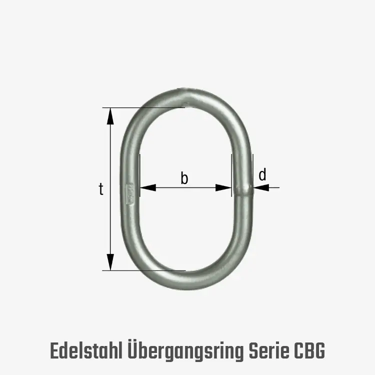 Niro-Übergangsglieder aus cromox® Edelstahl in GK6