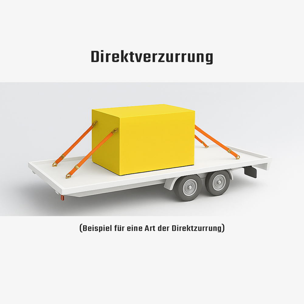 Zurrgurt mit Spitzhaken und ergonomischer Zugratsche nach EN 12195-2, zweiteilig