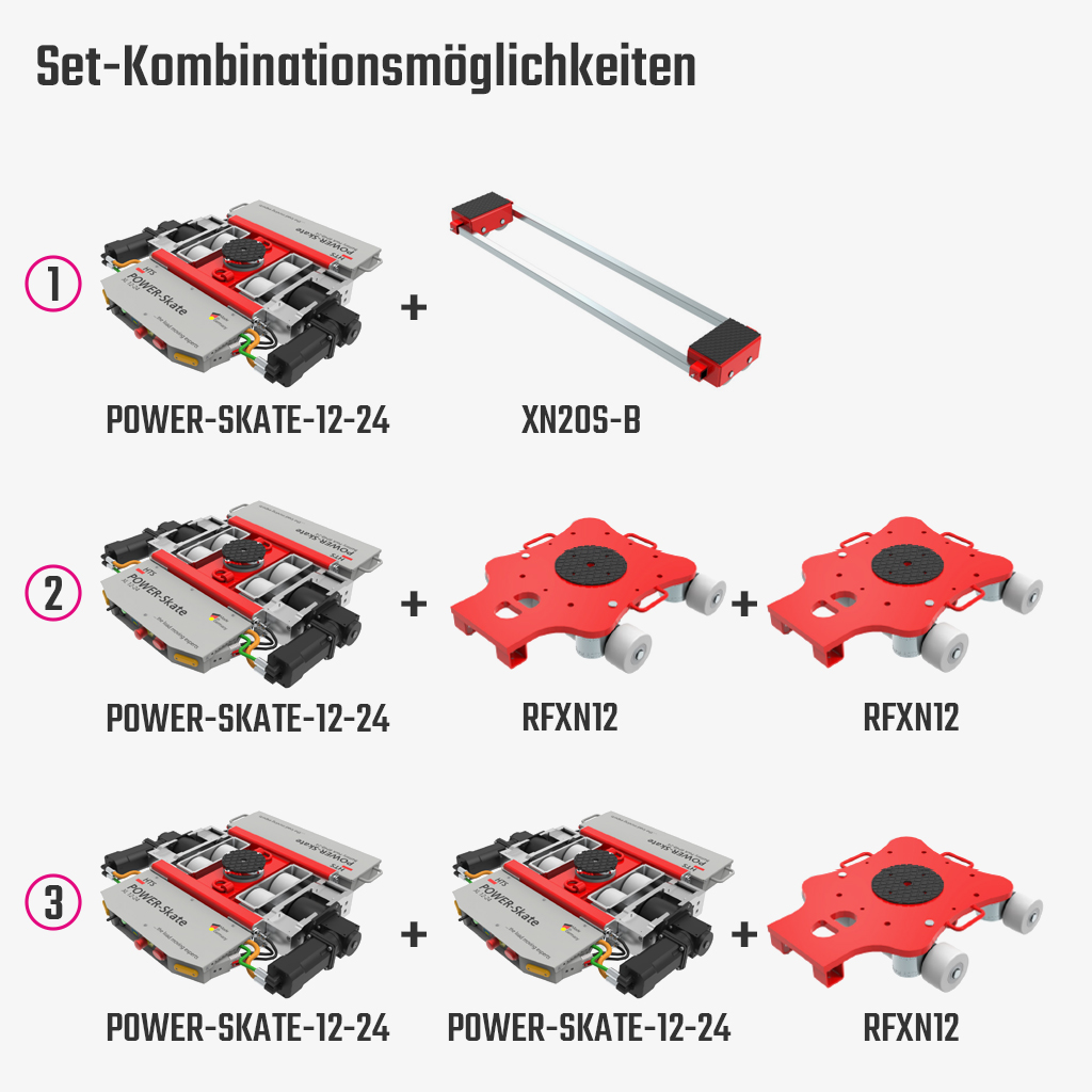 2. Produktbild zu tigerhebezeuge schwerlast transportfahrwerke typ POWER SKATE 12 24 kombis