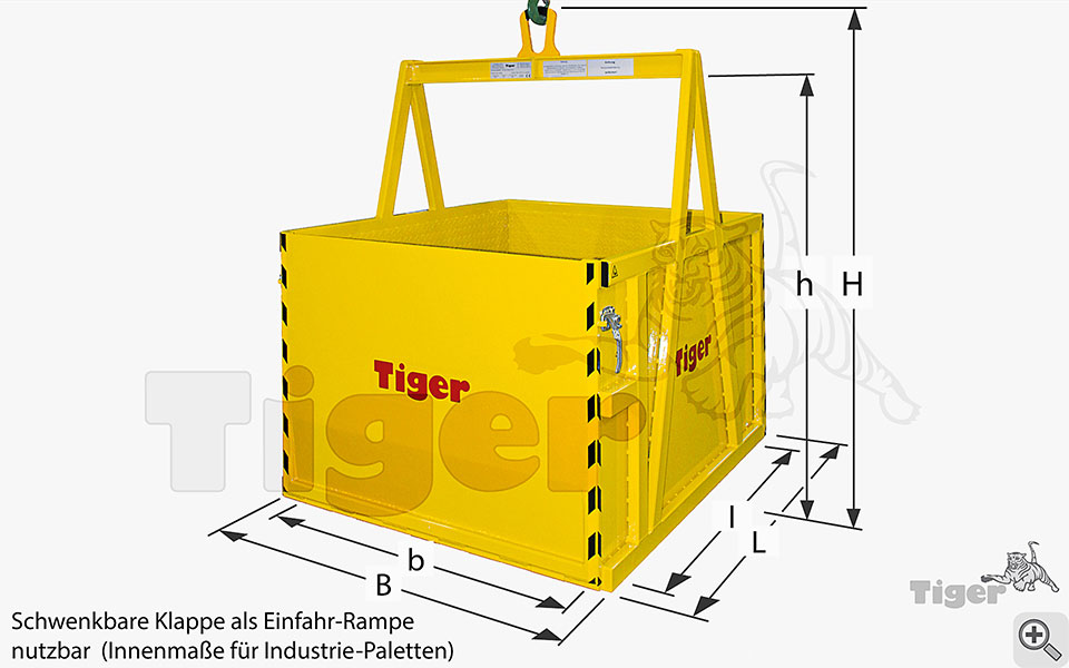 Zum Vergrößern anklicken