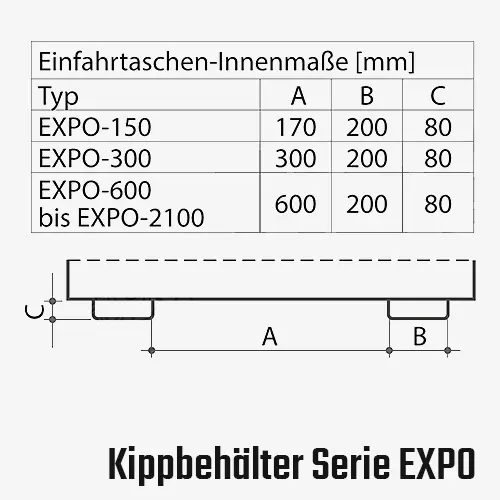 Stapler-Kippbehälter mit Abrollsystem und Seilzug - Unser Top-Seller