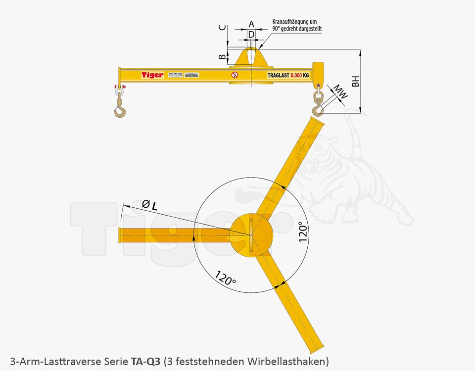 Zum Vergrößern anklicken