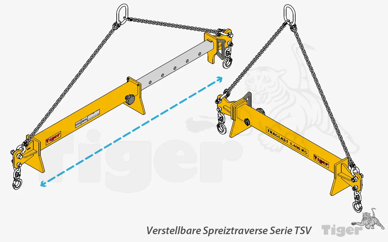 2. Produktbild zu kran spreiztraversen tsv 2. Produktbild zu kran spreiztraversen tsv