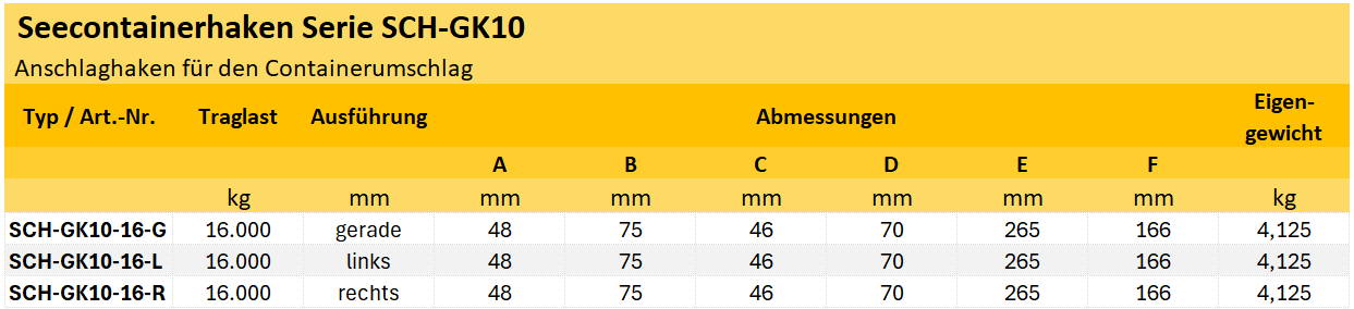 Zum Vergrößern anklicken