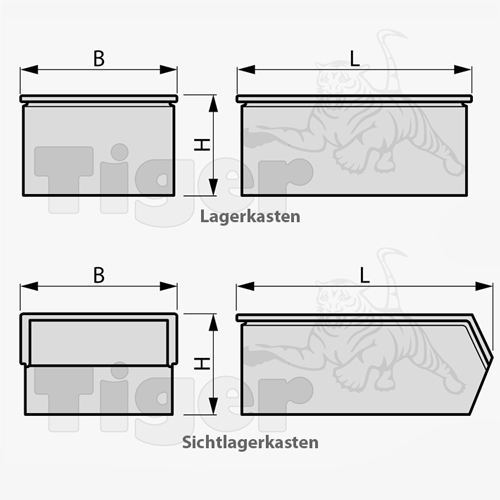 2. Produktbild zu lagerkasten und sichtlagerkasten 2. Produktbild zu lagerkasten und sichtlagerkasten