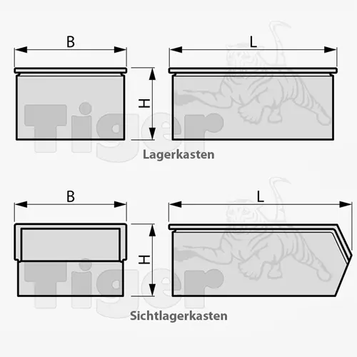 2. Produktbild zu lagerkasten und sichtlagerkasten 2. Produktbild zu lagerkasten und sichtlagerkasten