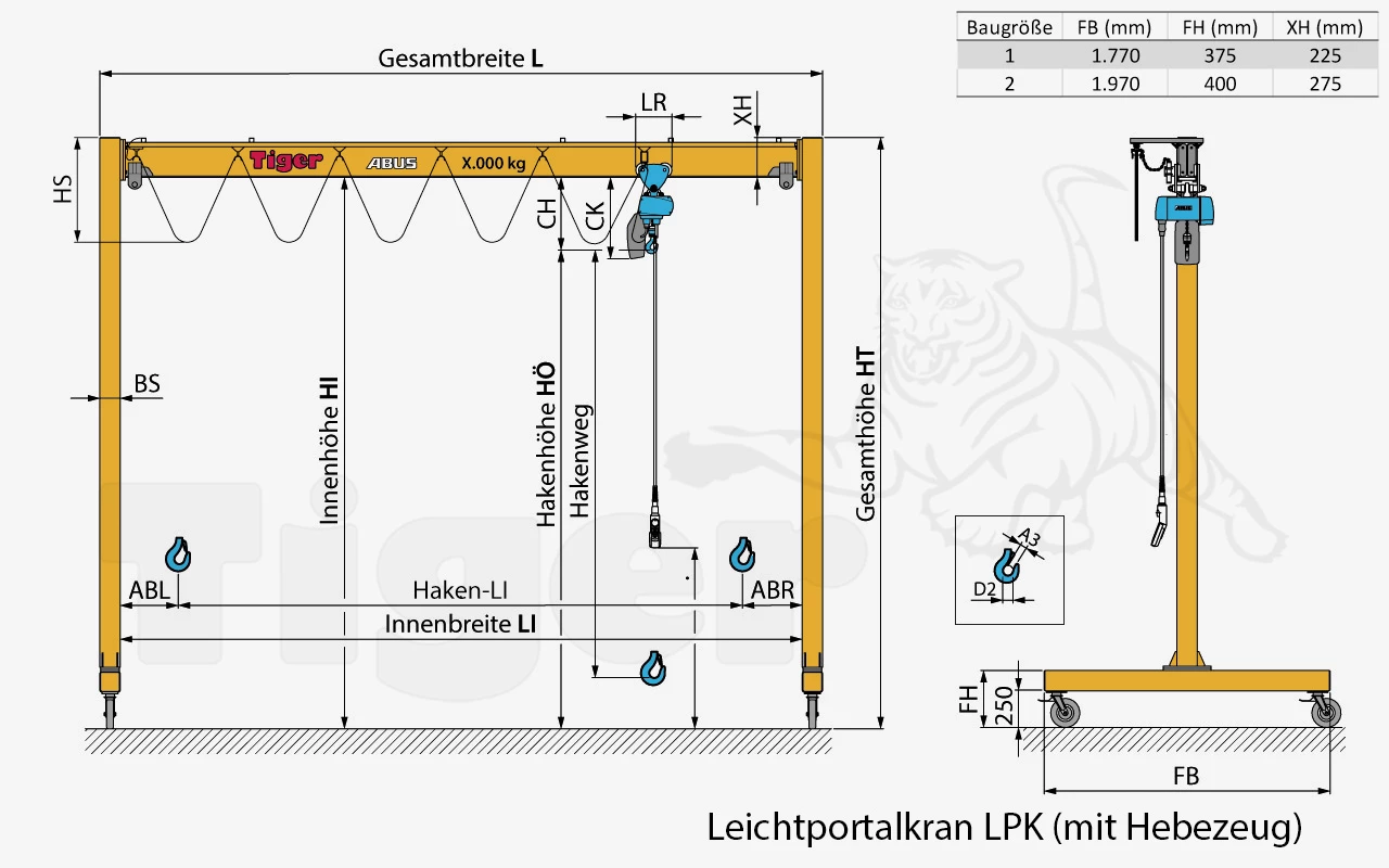 Zum Vergrößern anklicken
