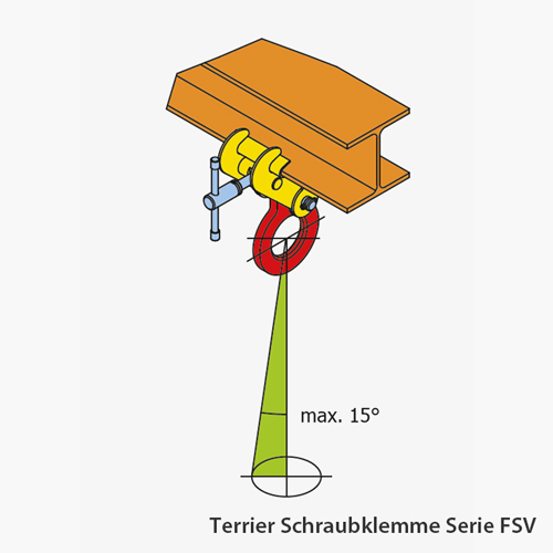 3. Produktbild zu terrier schraubklemme hebeklemme serie FSV einsatzradien