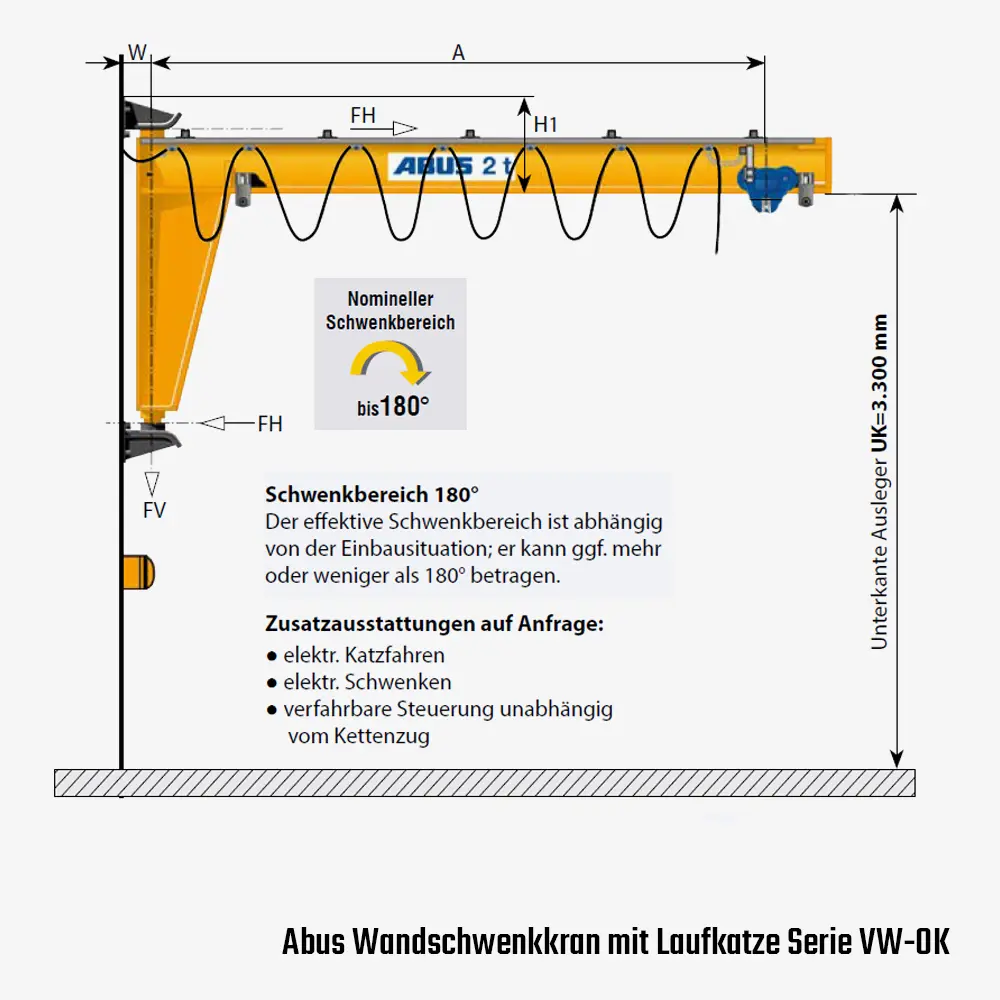 Technisches Bild für tigerhebezeuge-abus-wandschwenkkran-mit-laufkatze-serie-VW-OK-zeichnung