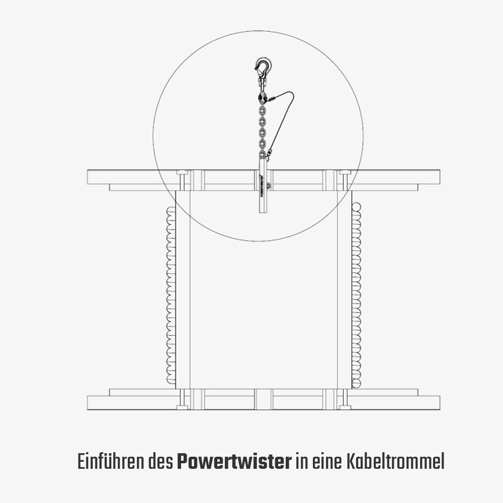 Powertwister - Hebehilfe mit Haken und Kette zum Heben und Abtrommeln von Kabeltrommeln