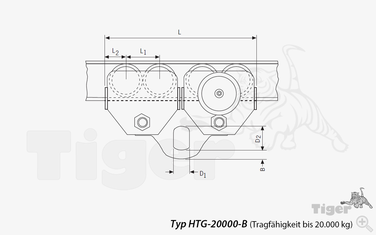 3. Produktbild zu rollfahrwerk htg 20000 b
