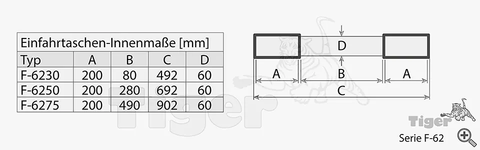 Zum Vergrößern anklicken Technisches Bild für einfahrtaschen-kippbehaelter-f-62