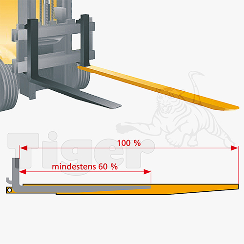 5. Produktbild zu gabel-zinkenverlaengerung-stapler-iso13284